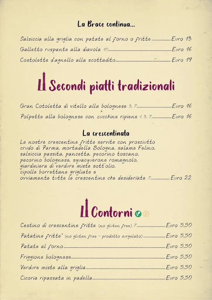 Menu_Osteria a Modo Mio_Argelato_image_2