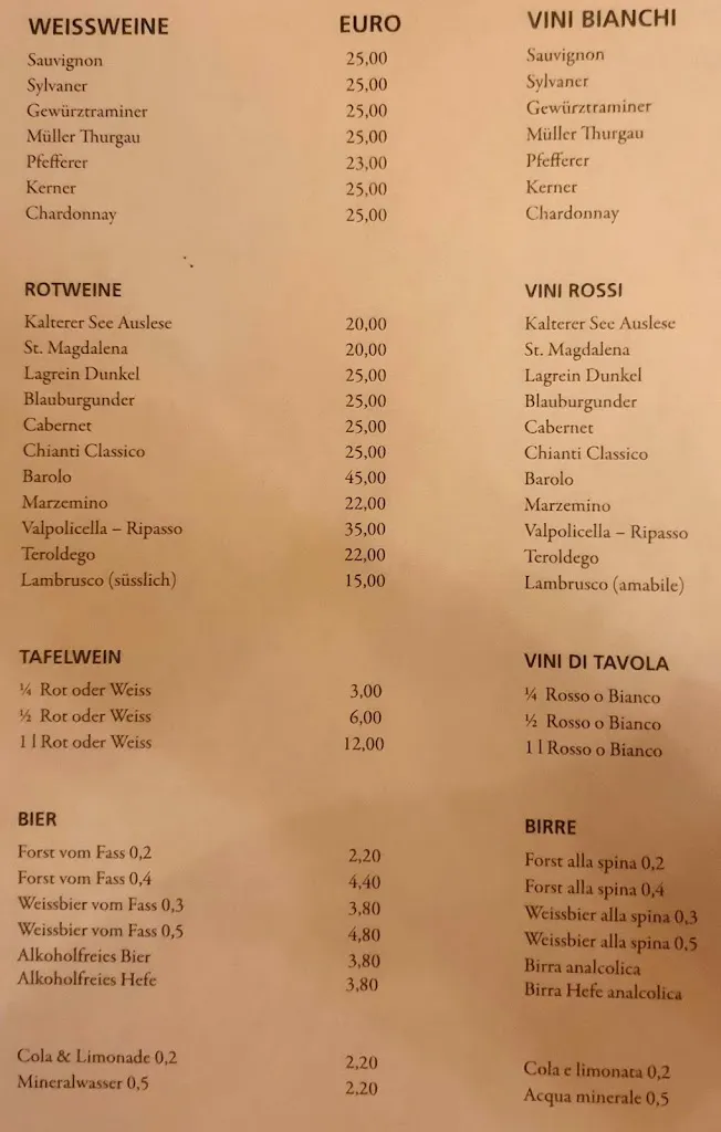 Menu_Schloss Friedburg_Barbiano_image_1