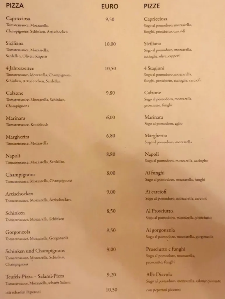 Menu_Schloss Friedburg_Barbiano_image_4
