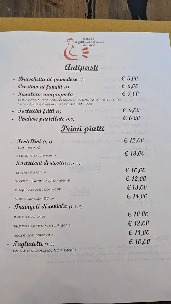 Menu_Osteria 
