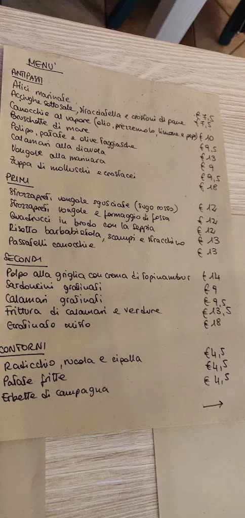Menu_Osteria del Ventisette_Bellaria-Igea Marina_image_3