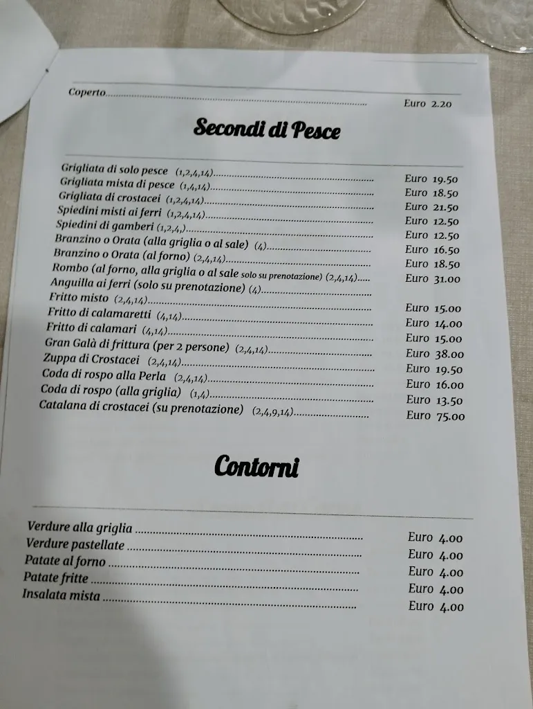 Menu_Ristorante Hotel La Perla_Bondeno_image_1