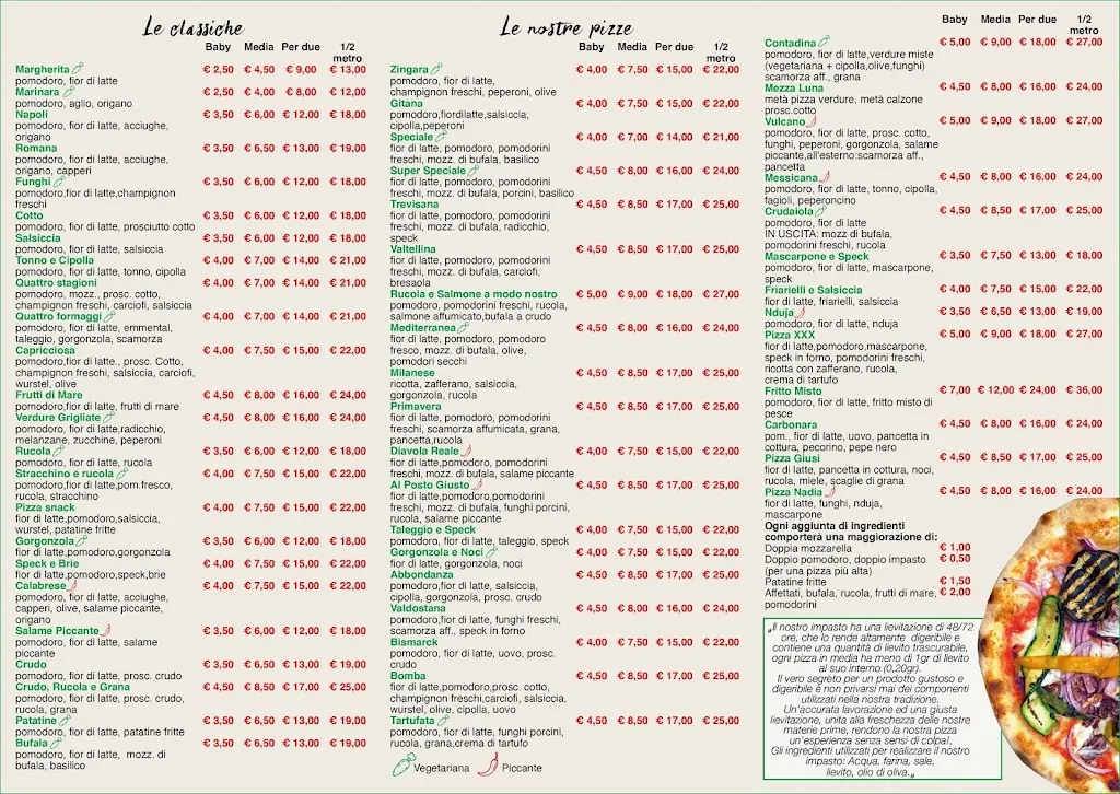 Menu_Pizzeria Al posto Giusto_Busseto_image_1