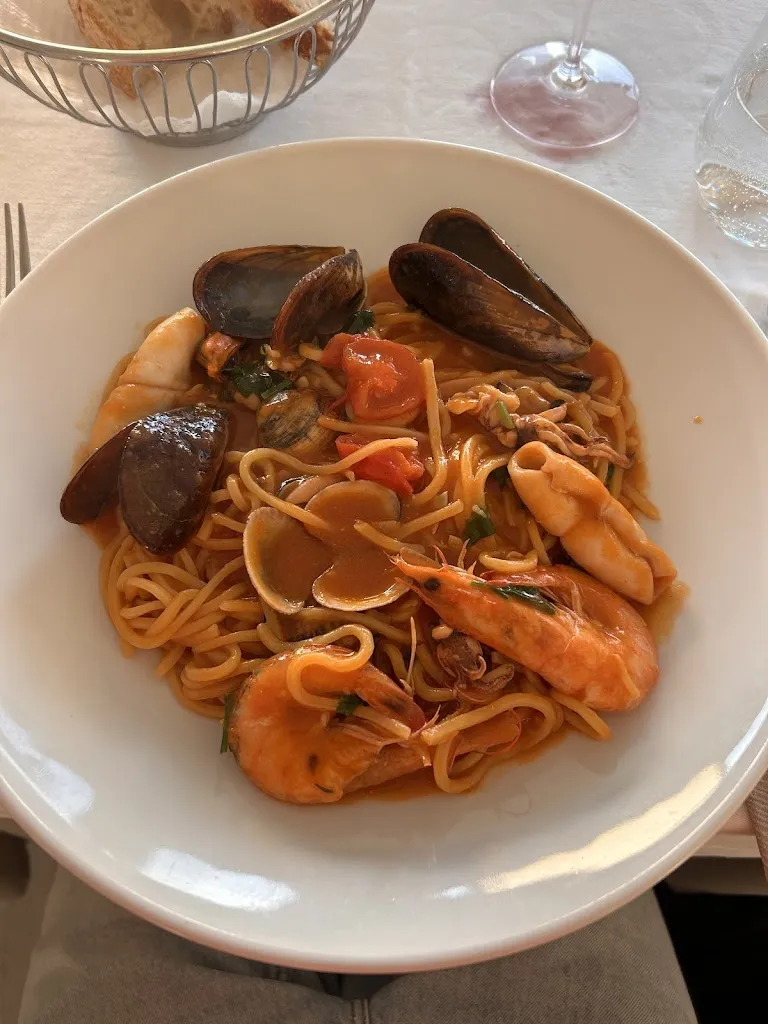 Alexey Gura_Il Ghiottone_Cadè-Gaida_review