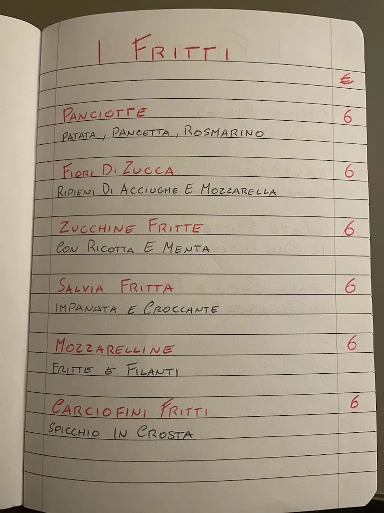 Menu_Butcher's 8_Budrio_image_4