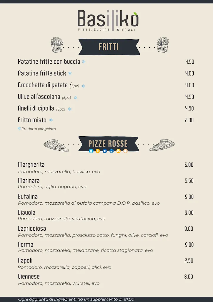 Menu_Basilikò Pizza Cucina e Braci_Paglieta_image_2