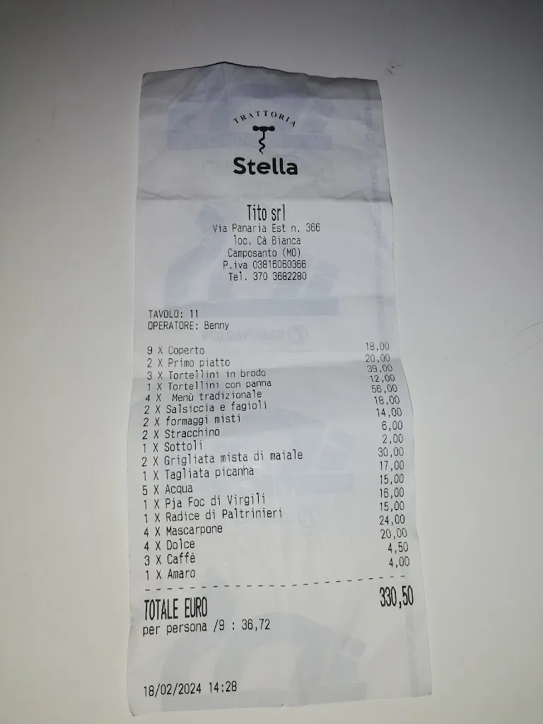 Floriano Ramini_Villa Magnolia - Trattoria Stella_Camposanto_review