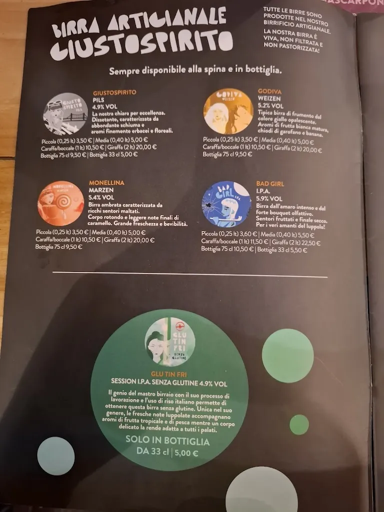 Menu_Giustospirito Carpi_Carpi Centro_immagine_2