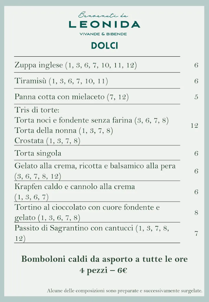 Menu_Benvenuti da Leonida_Carpi Centro_image_4