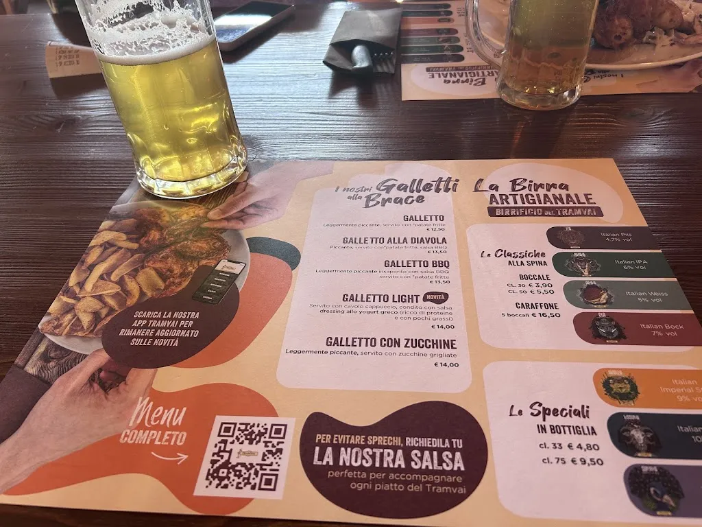 filippo follador_Tramvai Carpi_Carpi Centro_review