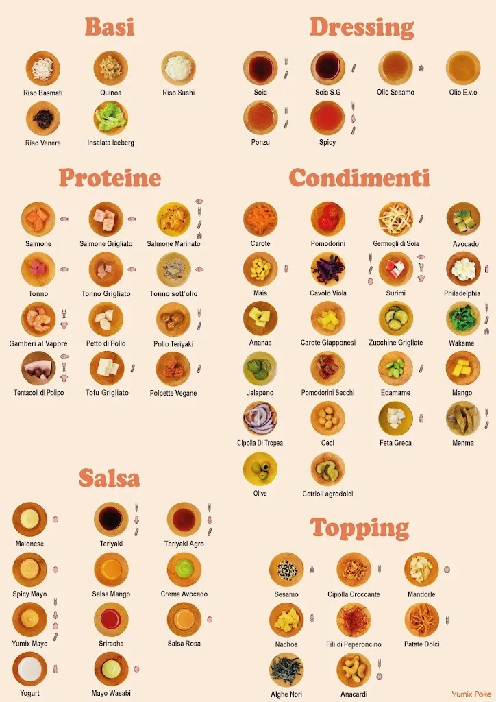 Menu_Yumix Poke & Noodle - Carpi_Carpi Centro_image_4