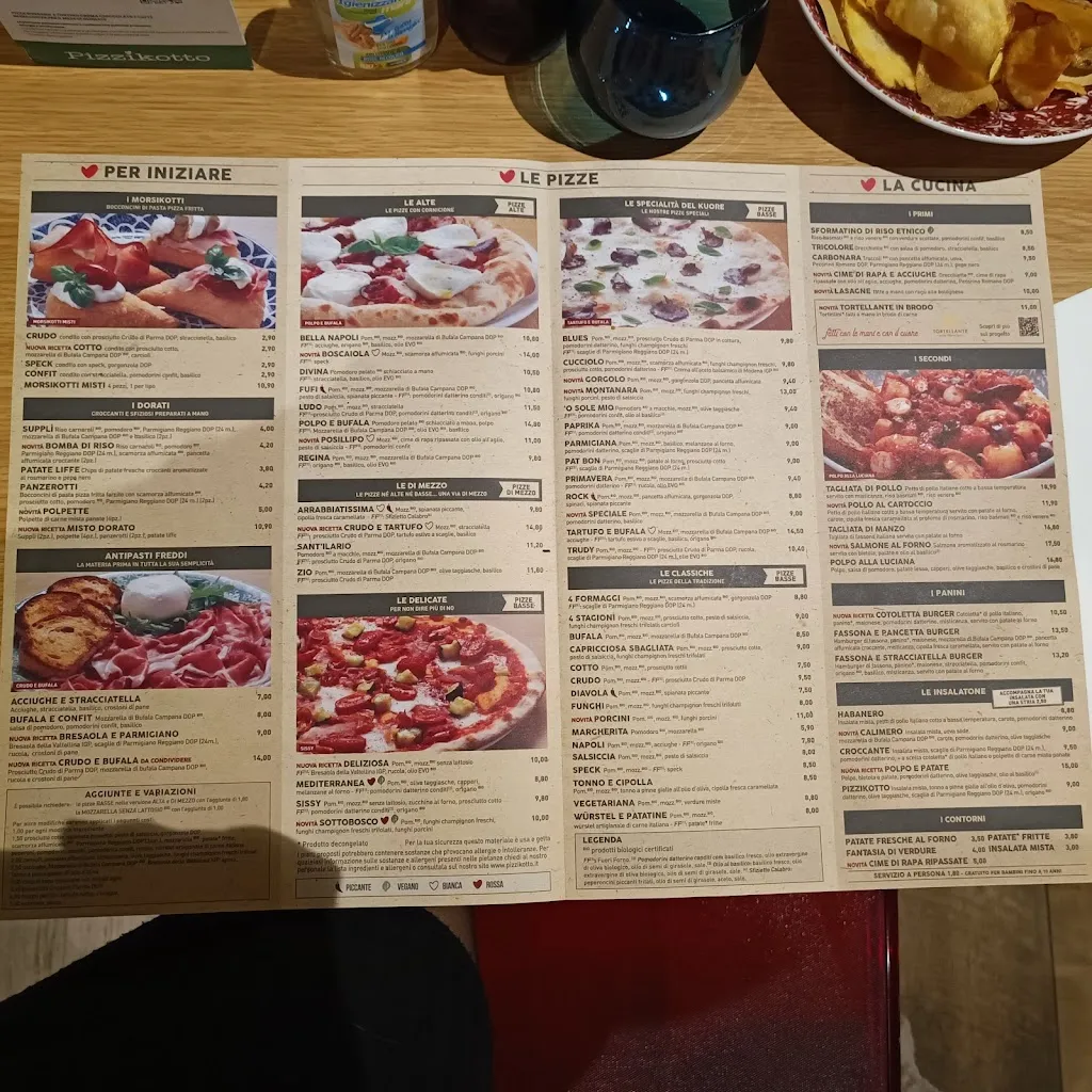 Menu_Pizzikotto_Carpi Centro_immagine_3