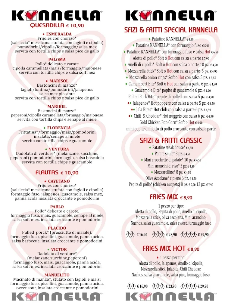 Menu_Kannella_Carpi Centro_image_1