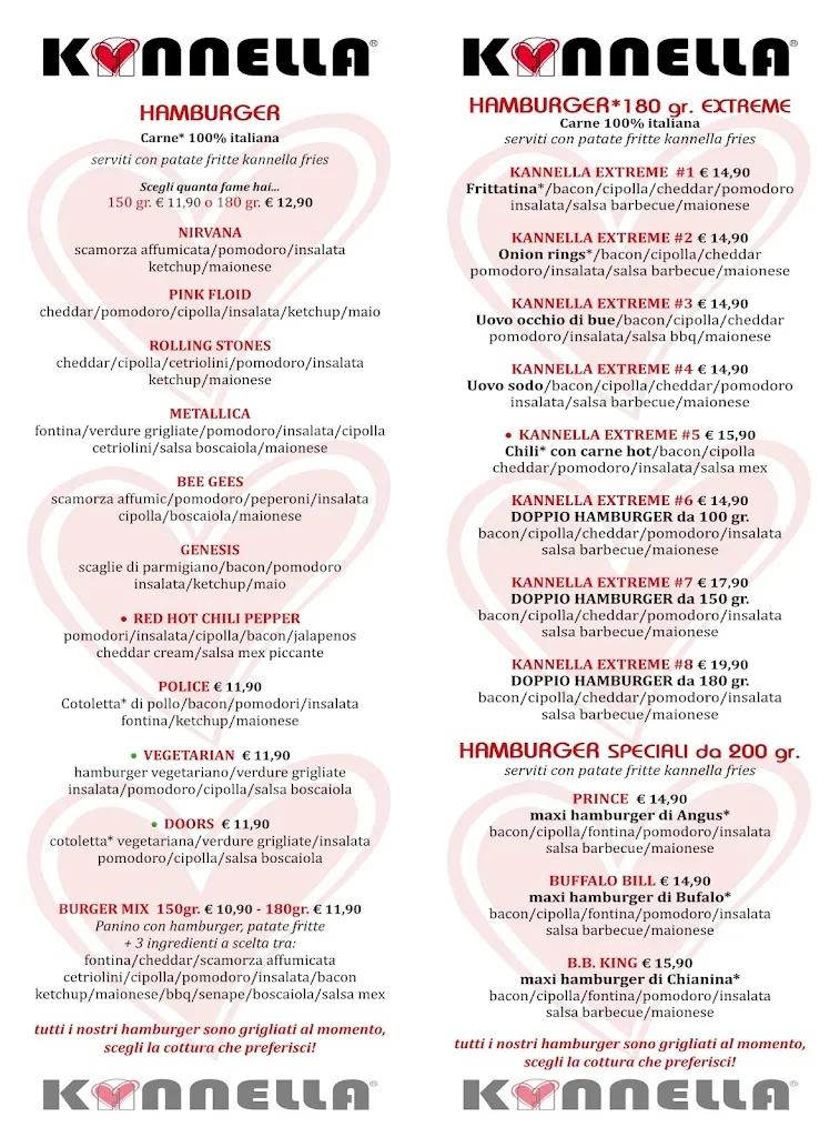 Menu_Kannella_Carpi Centro_image_2