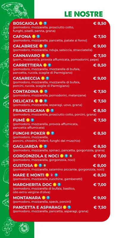 Menu_Pizza&Core_Casalgrande_image_1