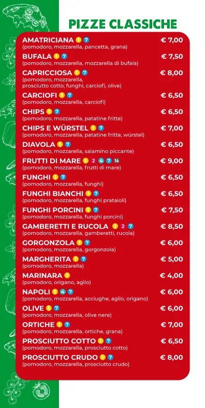 Menu_Pizza&Core_Casalgrande_image_3