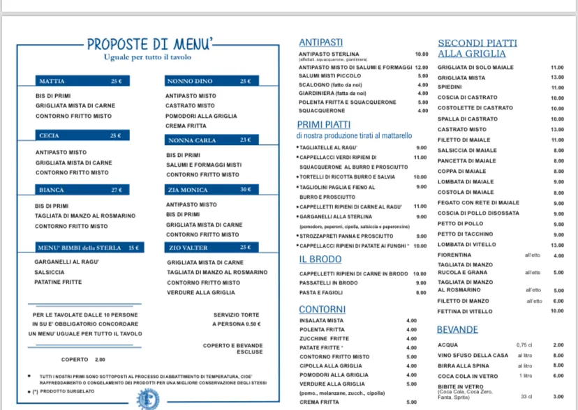 Menü_Trattoria la Sterlina_Castel Guelfo di Bologna_Bild_1