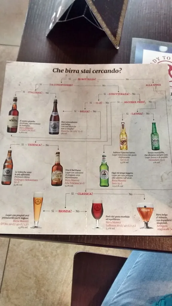 Menu_Roadhouse Restaurant Castelletto Ticino_Castelletto_image_1