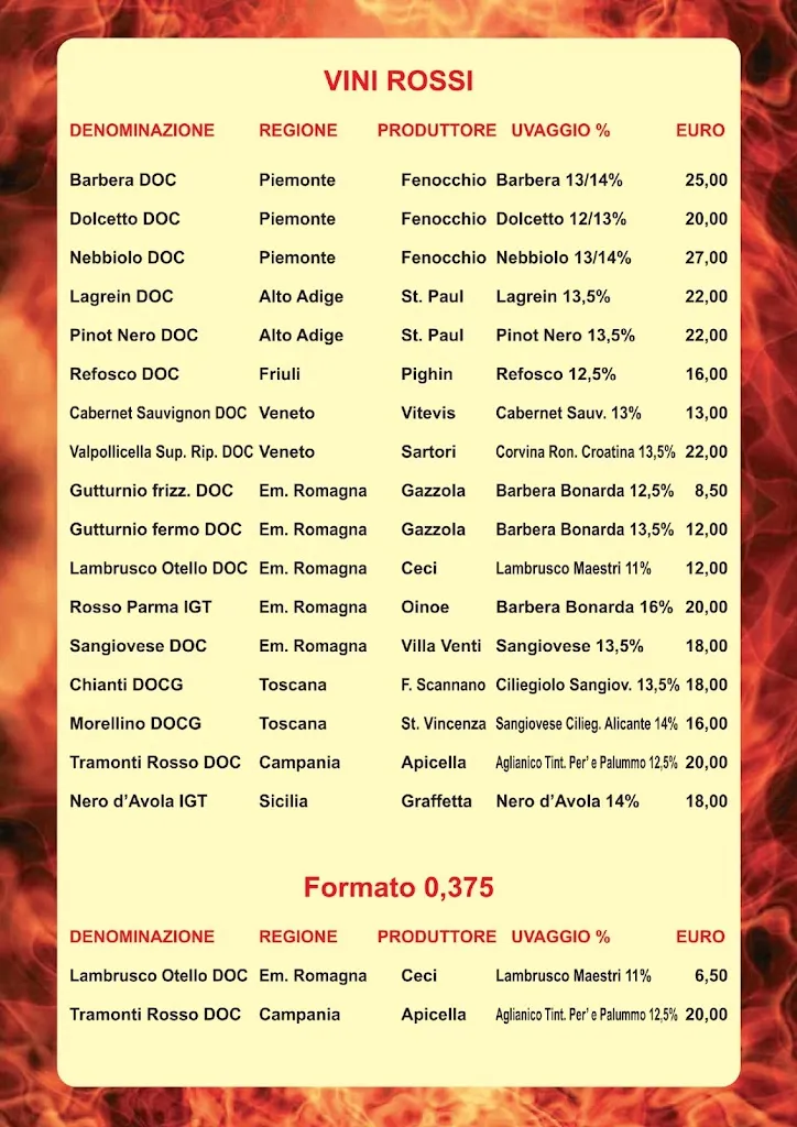 Menu_Il Melograno Collecchio_Collecchio_image_1