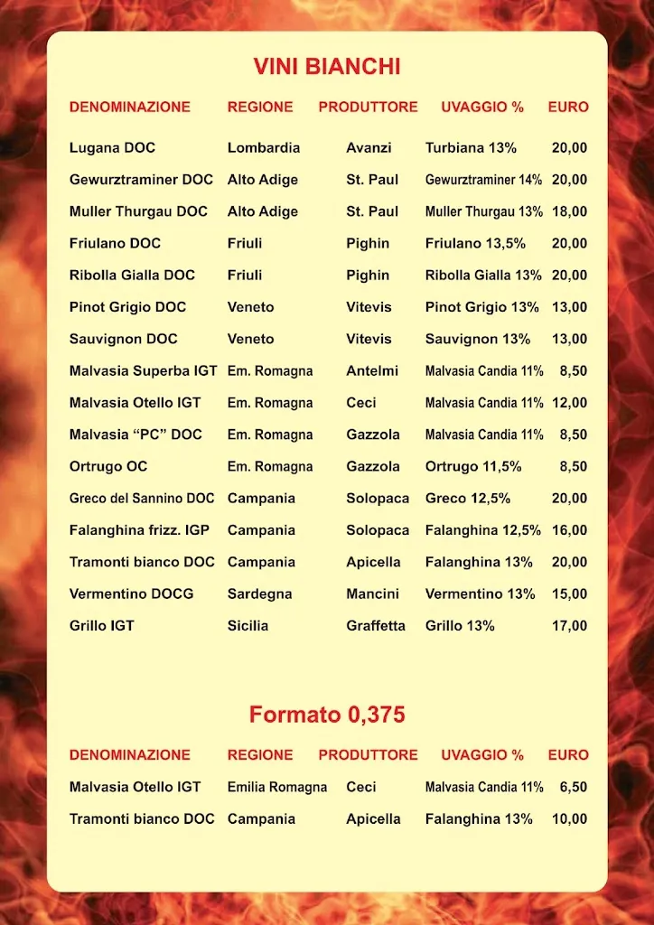 Menu_Il Melograno Collecchio_Collecchio_image_2