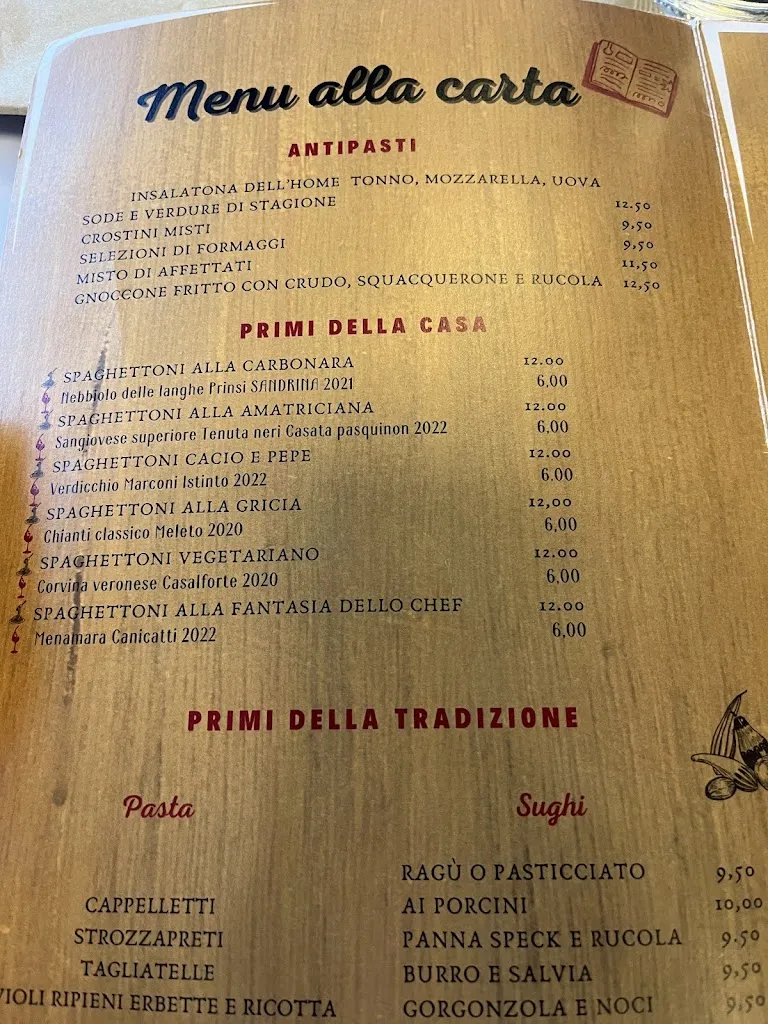 Daniele Mainini_Home - restaurant bar_Cesena_review