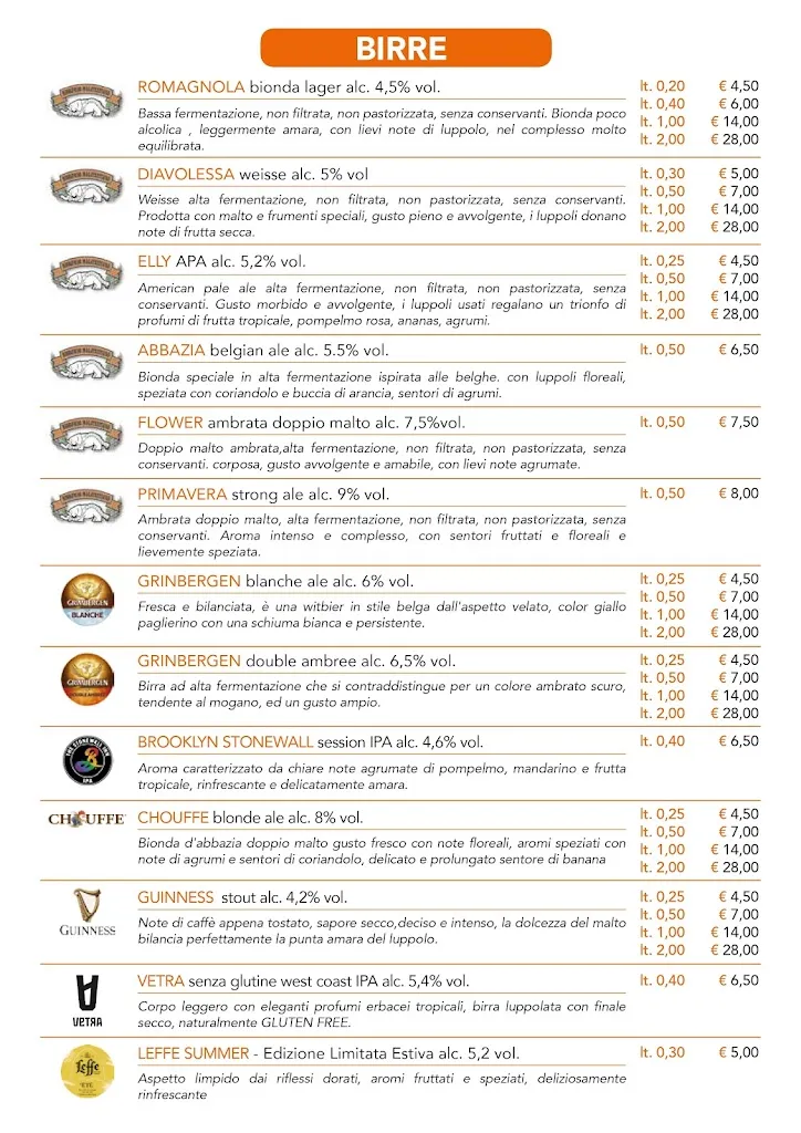 Menu_Mastro Birraio Cesena_Cesena_image_2