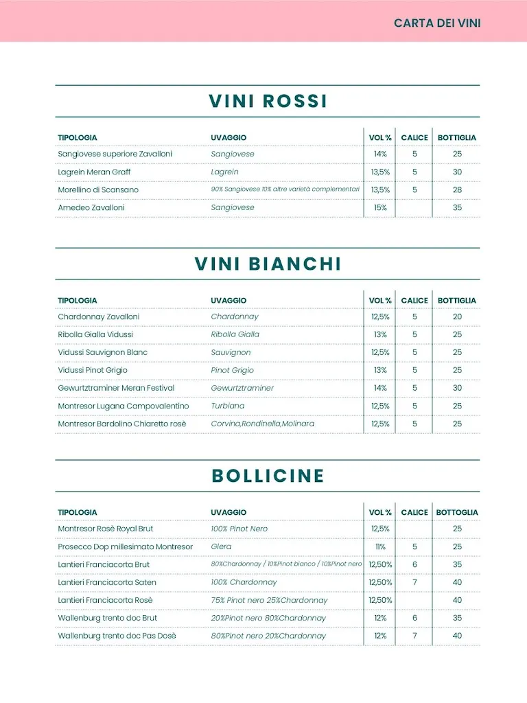 Menu_Chiosko Giardini Savelli_Cesena_image_4