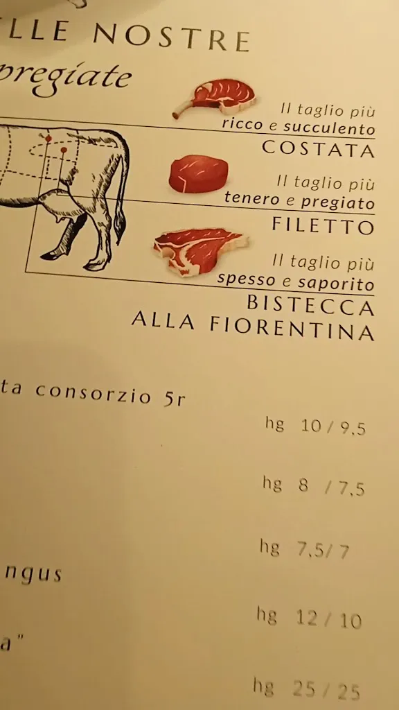 Menu_Osteria Trattoria al Cenacolo_Cesenatico_image_1