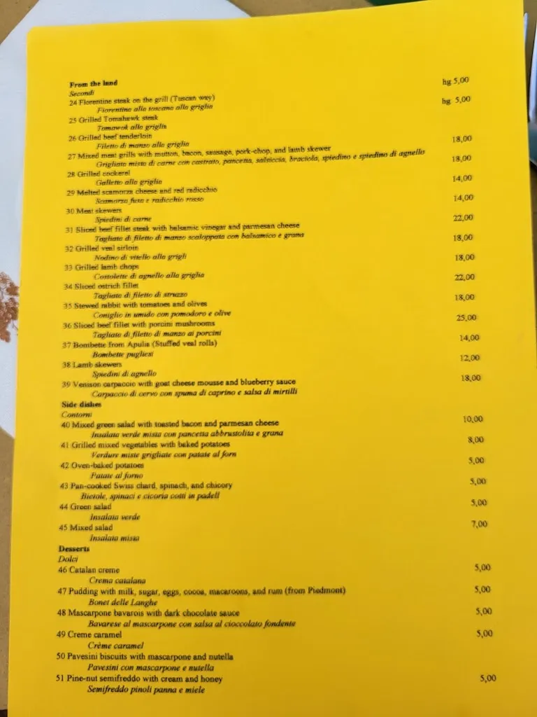 Brian S_Osteria Del Grillo_Cesenatico_review