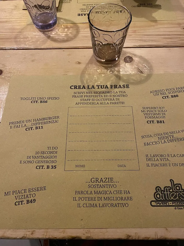 Menu_La differenza di Di Risio Enzo_Perano_imagen_2