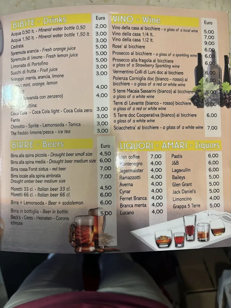 Menu_Bar Nunzio_Corniglio_image_2