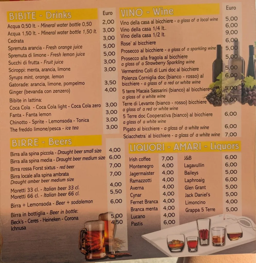 Menu_Bar Nunzio_Corniglio_image_4