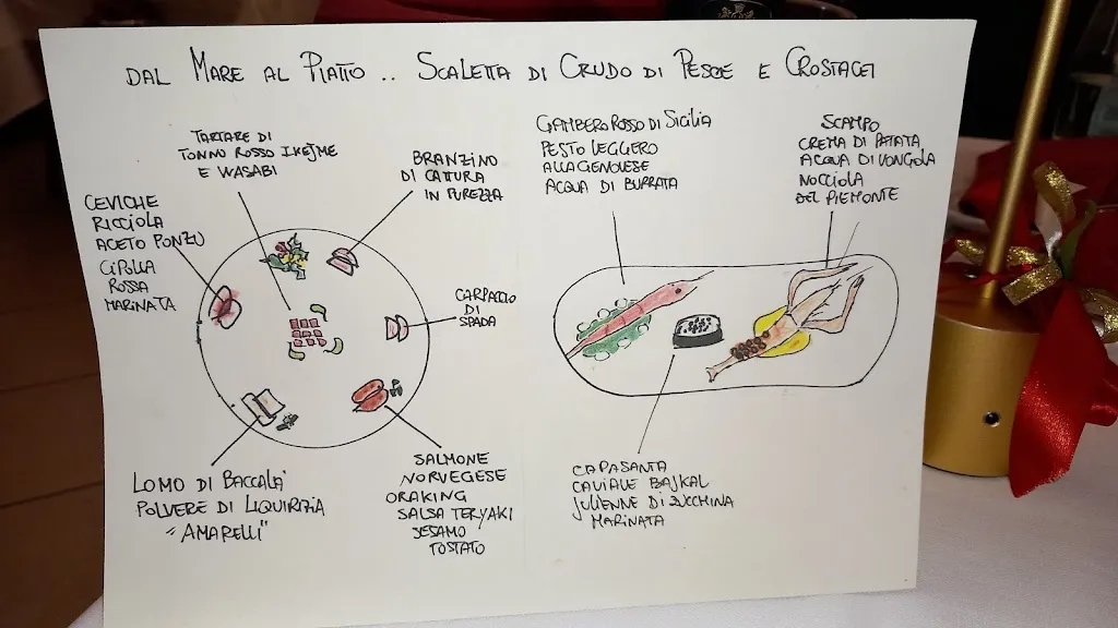 Menu_Locanda la Comacina_Comacchio_image_3