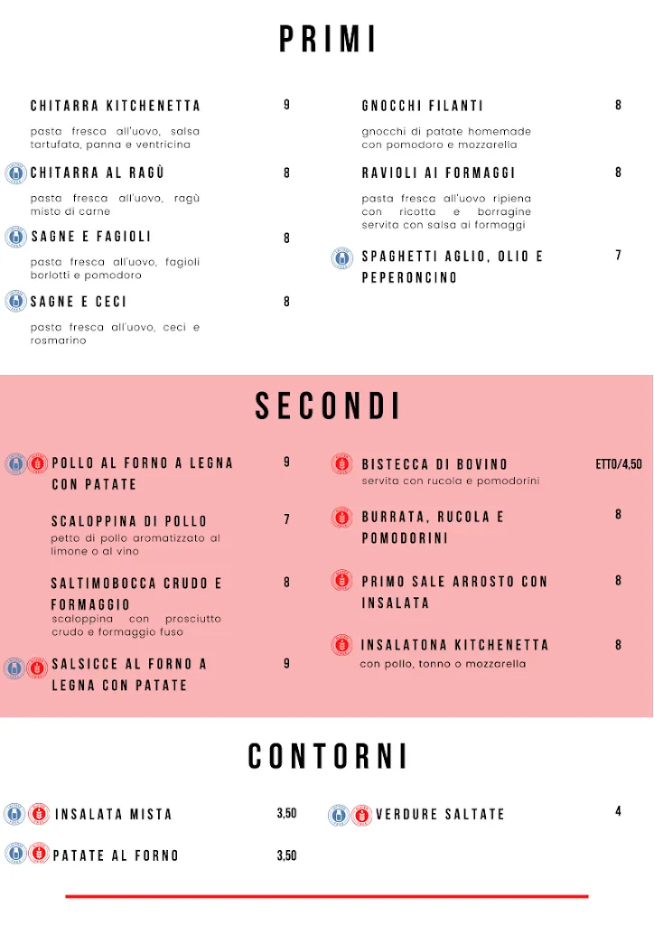 Menu_KITCHENETTA ristorante pizzeria forno a legna_Ortona_image_1