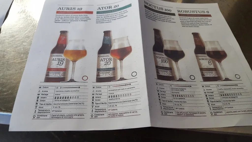 Menu_Ristorante Pizzeria Palladio_Corpo Reno_image_4