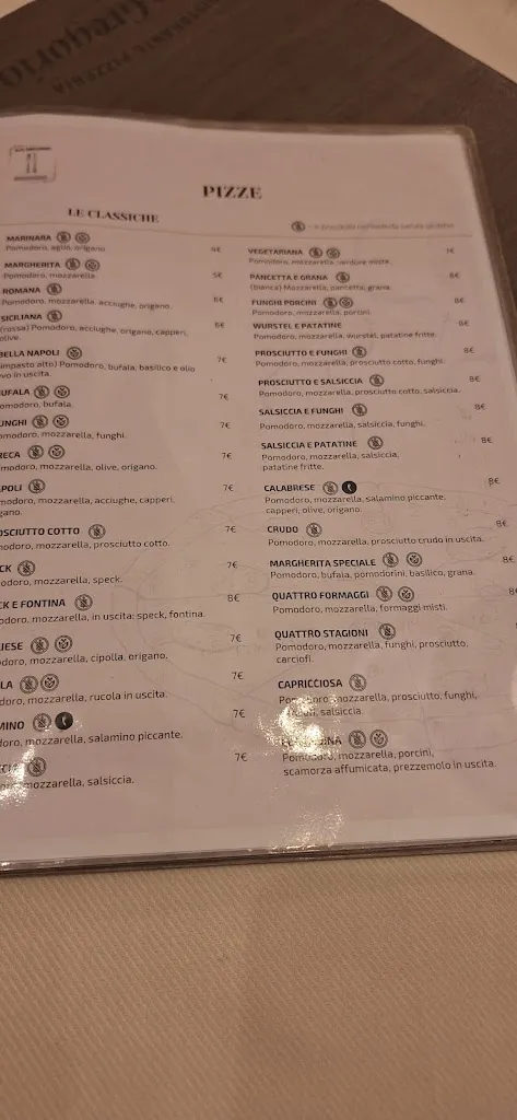 Menu_Ristorante Pizzeria SAN GREGORIO_Correggio_image_2