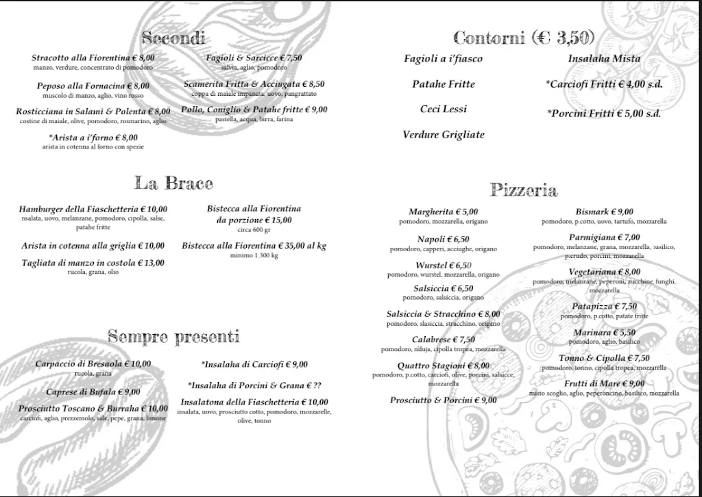 Menu_Fiaschetteria i’ Borghetto_Fiumalbo-Dogana_image_2