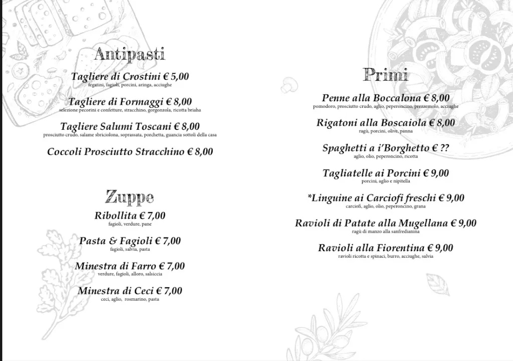 Menu_Fiaschetteria i’ Borghetto_Fiumalbo-Dogana_image_3