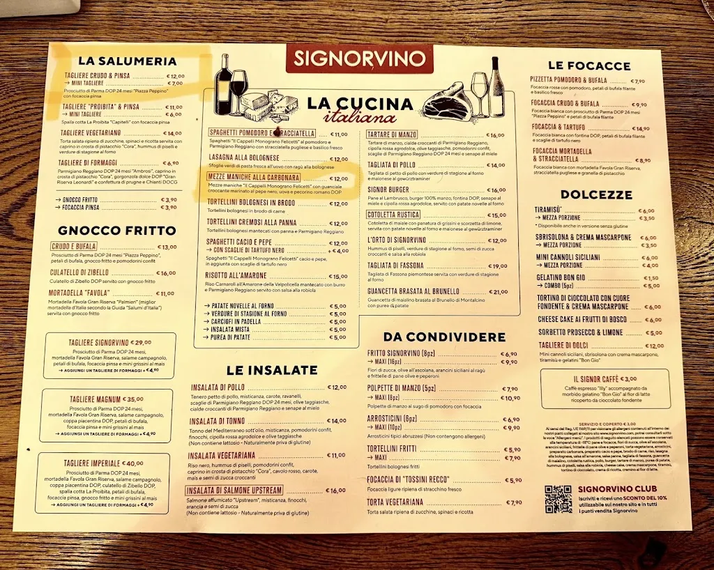 Menu_Signorvino Fidenza_Fidenza_image_1