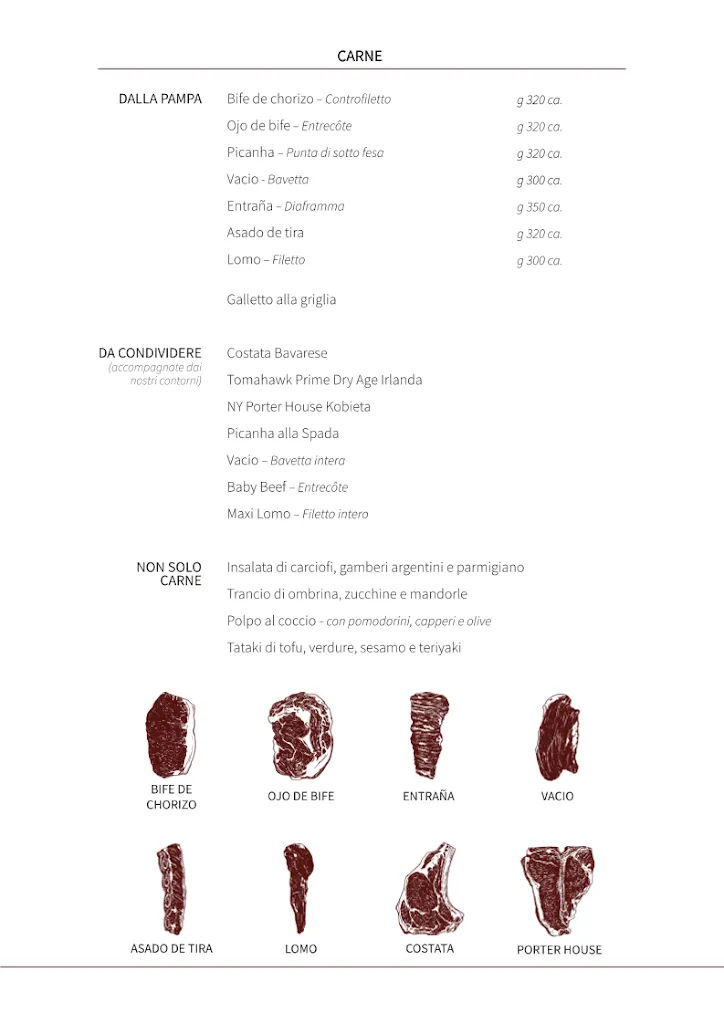 Menu_Doña Claudia • parilla y bodega_Fornace Zarattini_image_1