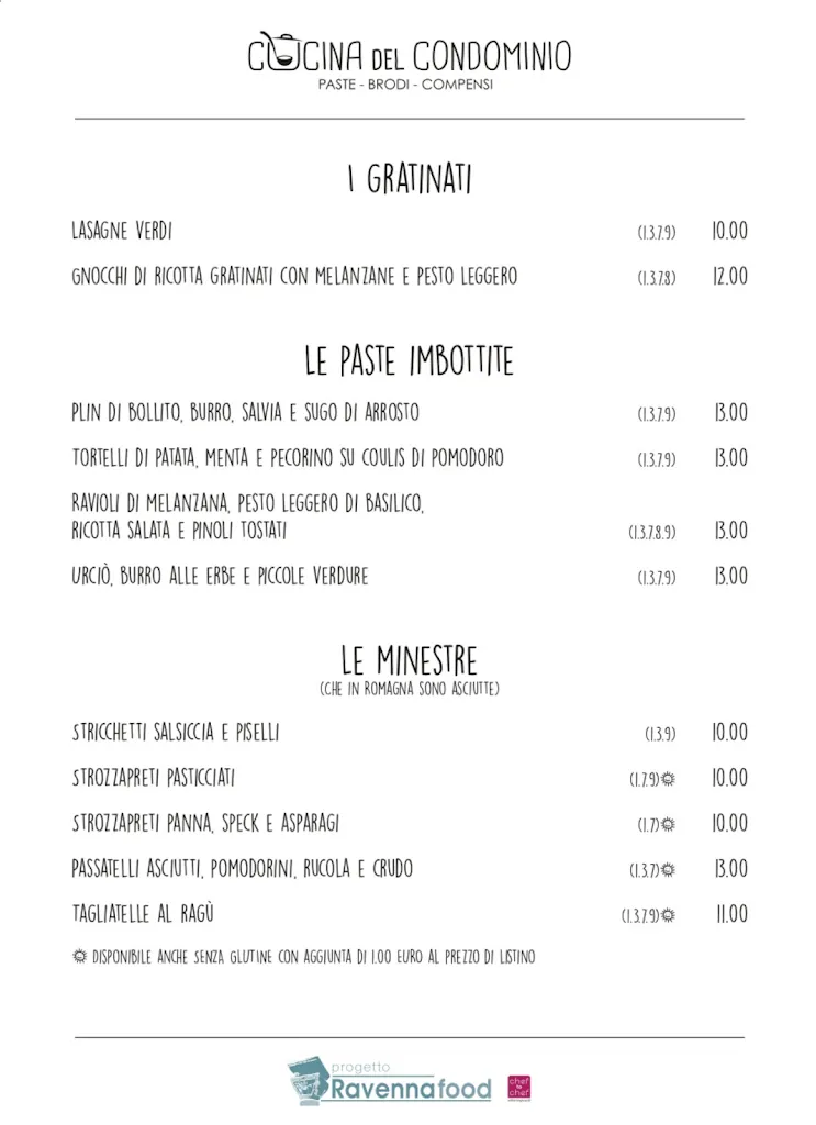 Menu_Cucina del Condominio_Fornace Zarattini_image_3