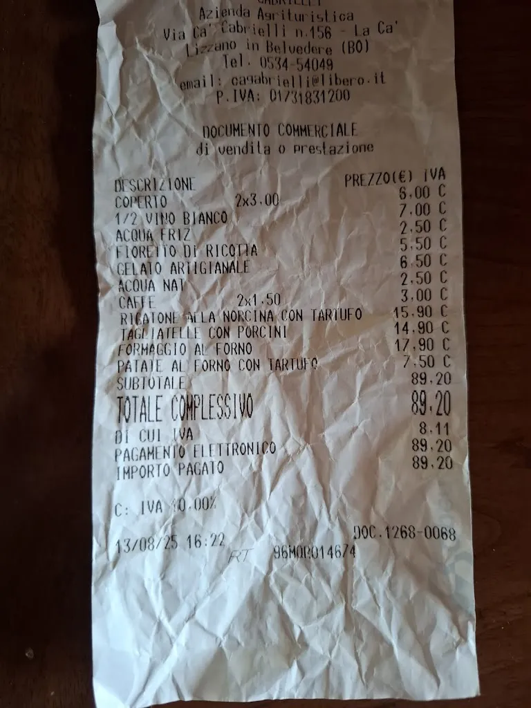 Marco Naldi_Agriturismo Cà Gabrielli_Lizzano in Belvedere_review