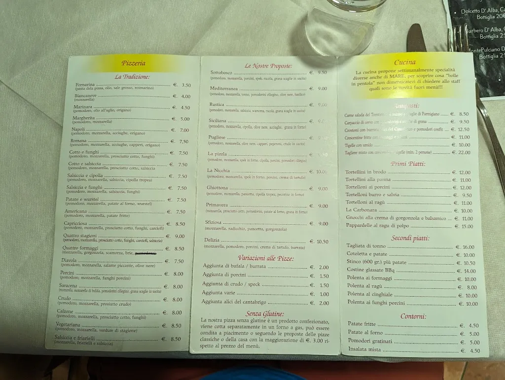 Menu_Ristorante Pizzeria La Nicchia_Lizzano in Belvedere_immagine_1