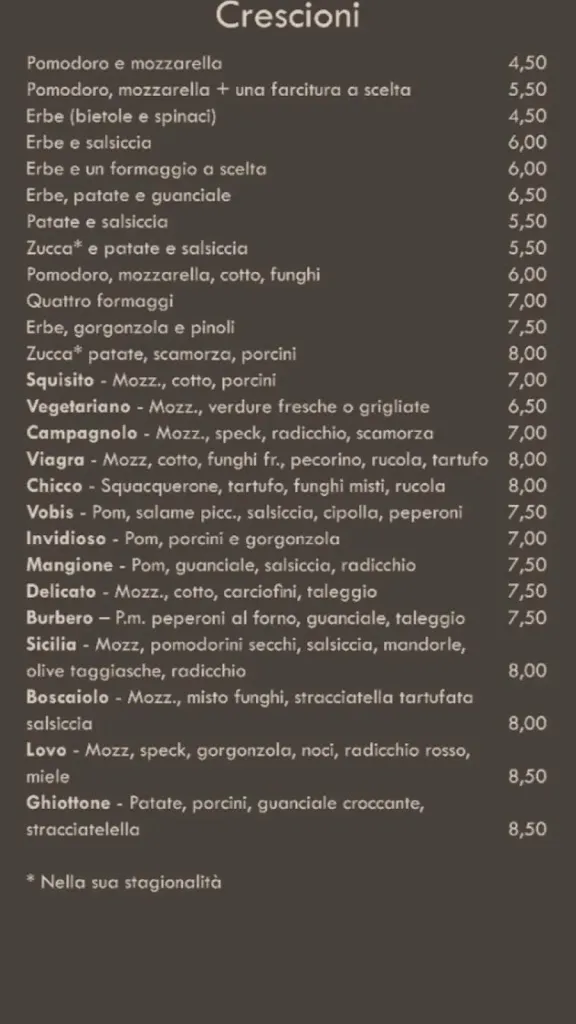 Menu_Il Chiosco Di Crocetta_Longiano_image_2