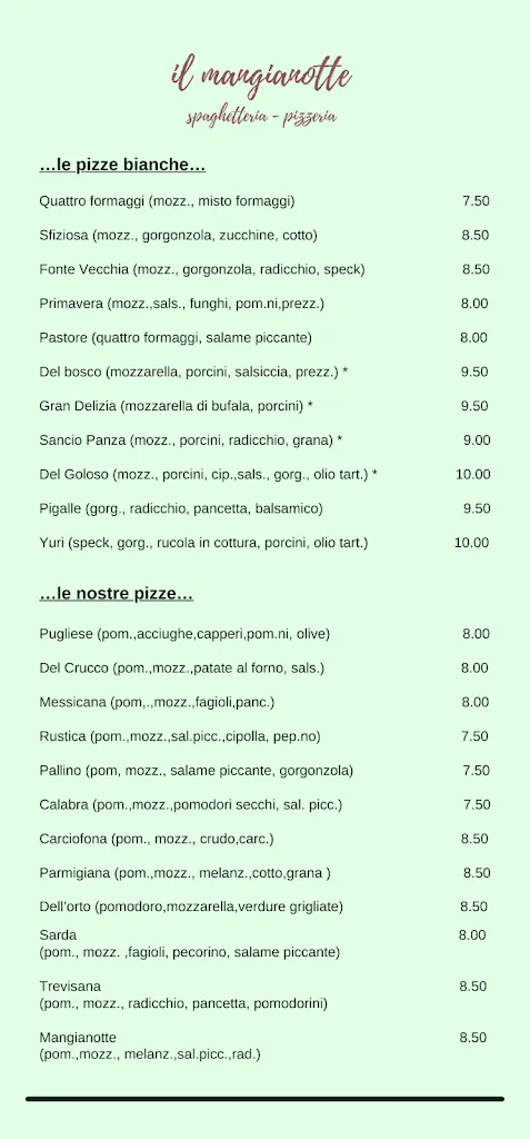 Menu_Il Mangianotte_Meldola_image_1