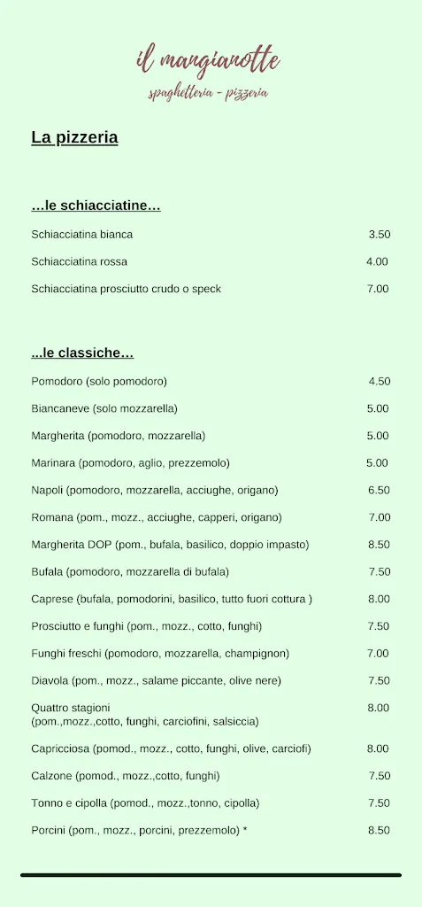 Menu_Il Mangianotte_Meldola_image_2