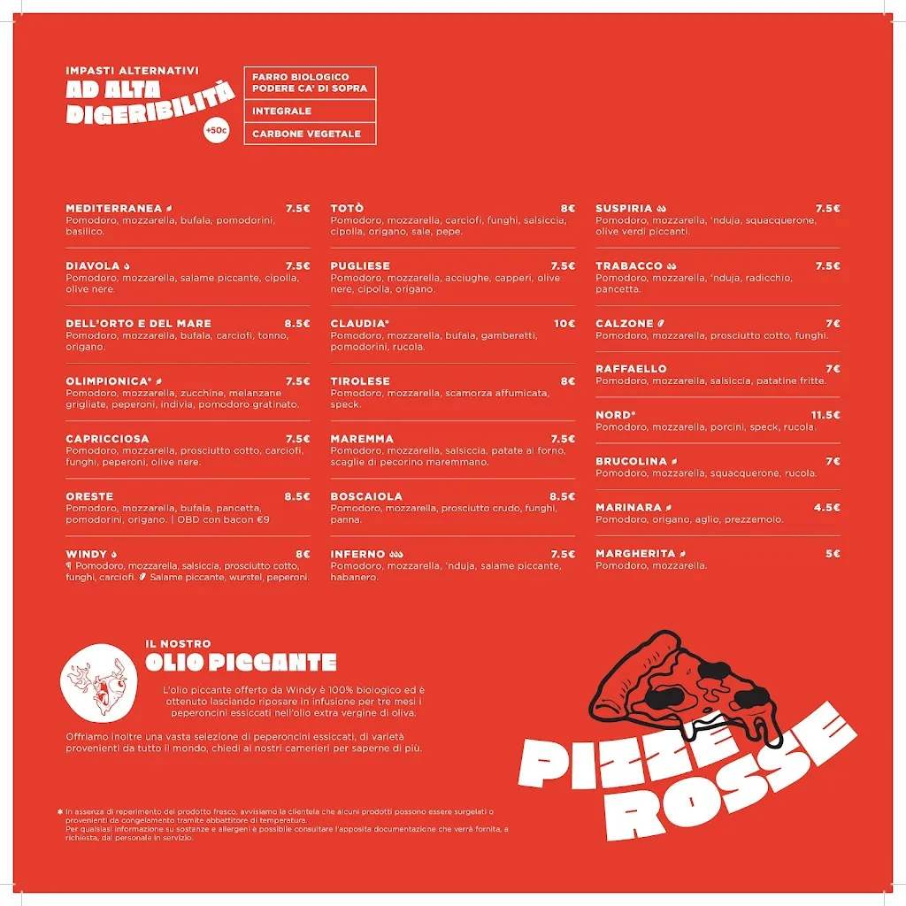 Menu_Ristorante Pizzeria Windy_Monghidoro_immagine_3