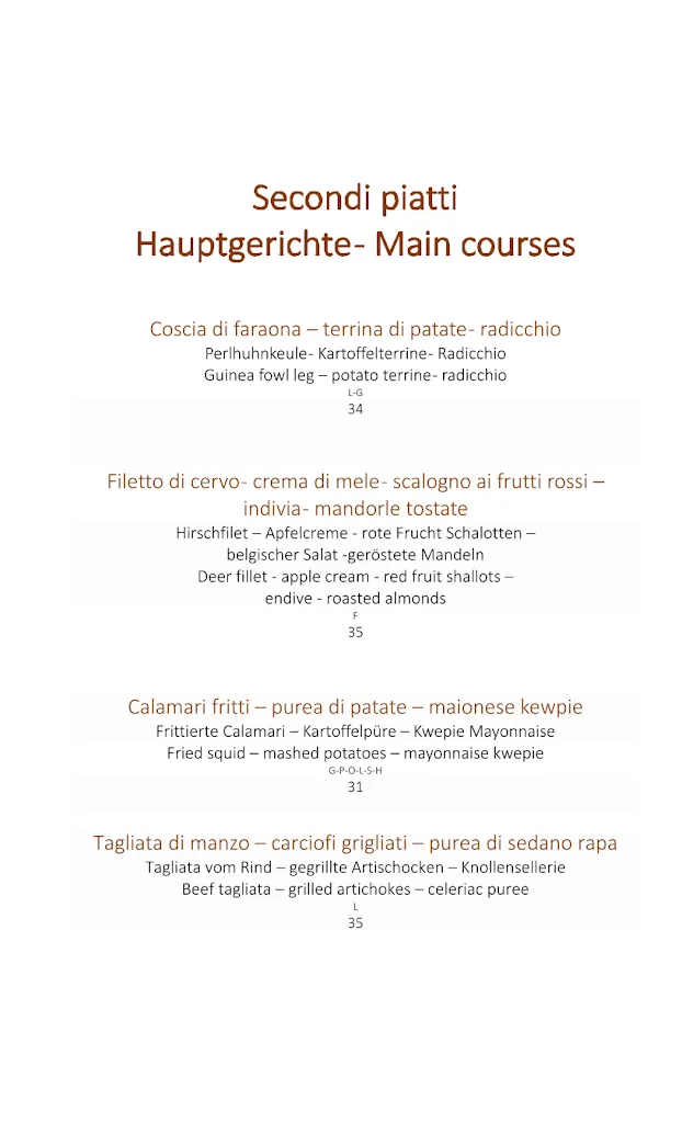 Menu_Bar Baroni Di Tazzioli Chiara_Montefiorino_image_1