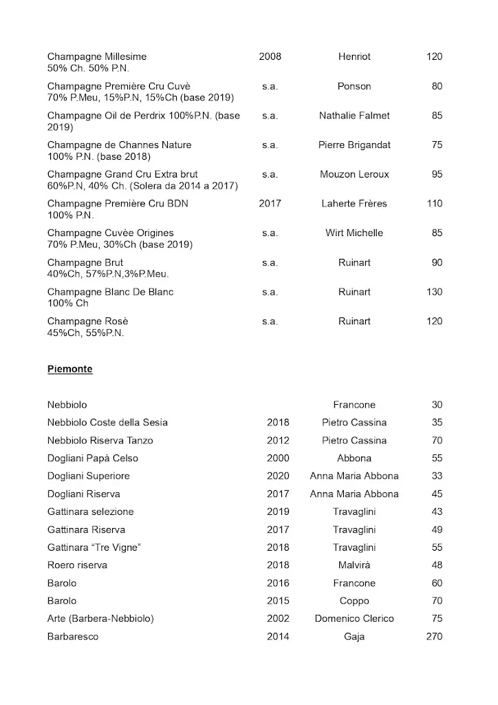 Menu_Osteria Al Cavaliere_Montecchio Emilia_image_2