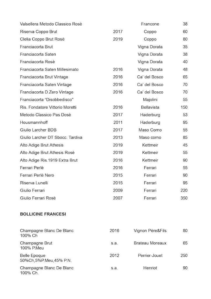 Menu_Osteria Al Cavaliere_Montecchio Emilia_image_3